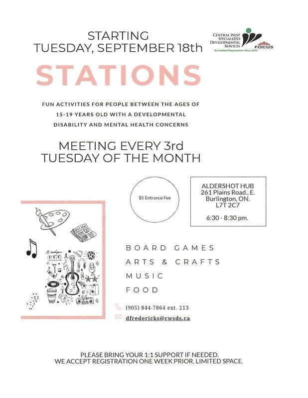 NEW!!! STATIONS.... meetings held 3rd Tuesday of each month